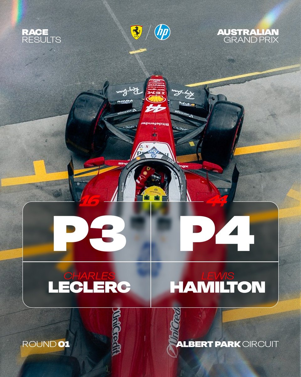 Maranello Paddock tweet media