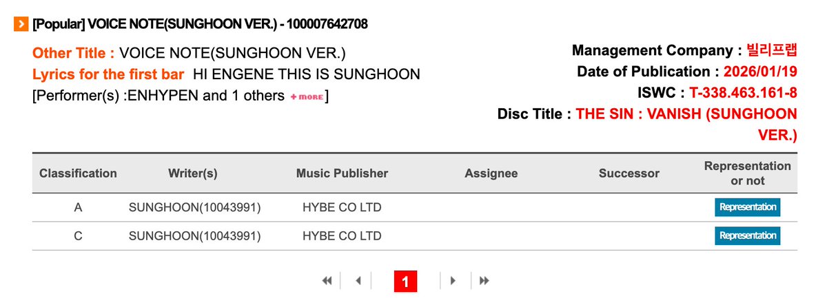 PSH CHARTS tweet media