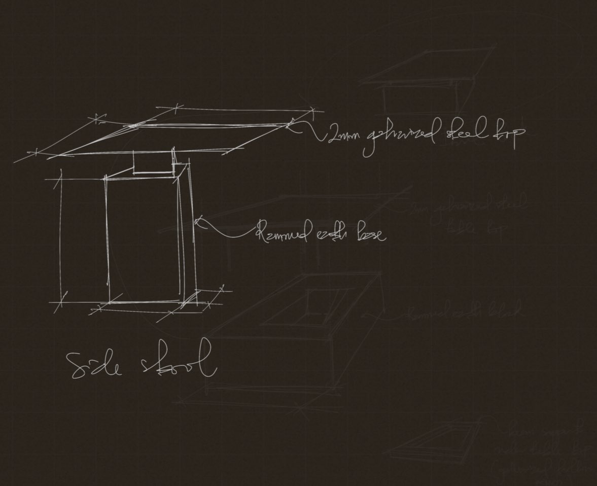 Áyòmídé George (Arc.) tweet media