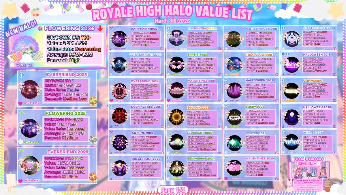 SeizariRH tweet media