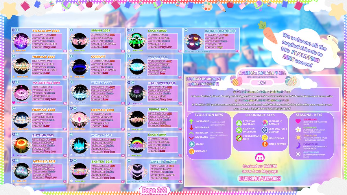 SeizariRH tweet media