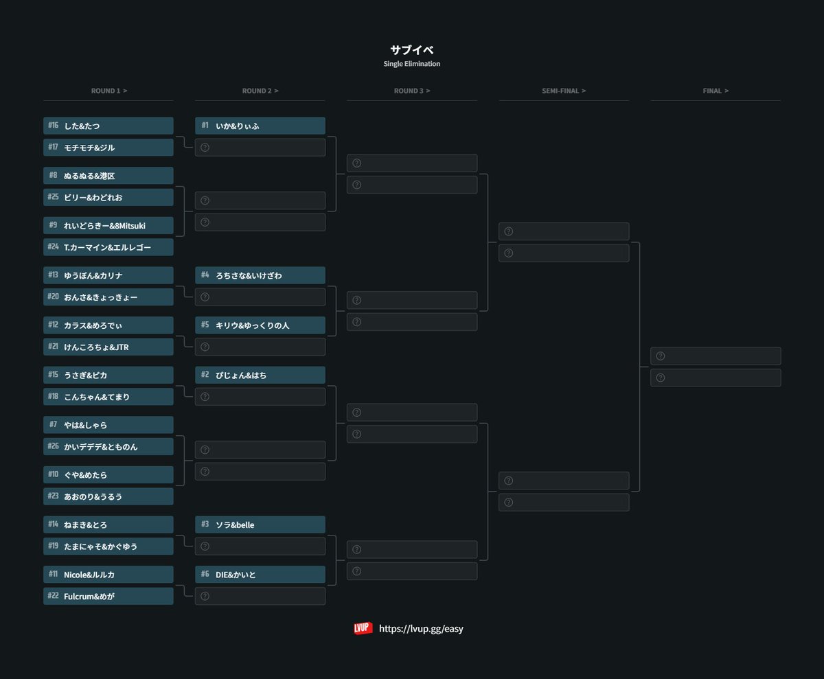 スマユニ 〜TAありチーム オフラインイベント〜 tweet media