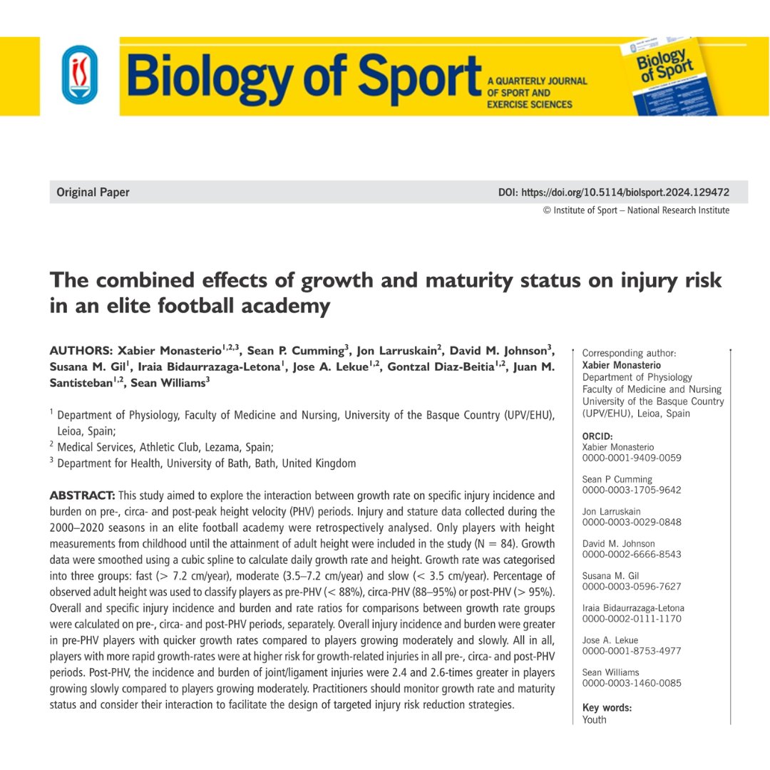 Biology of Sport tweet media