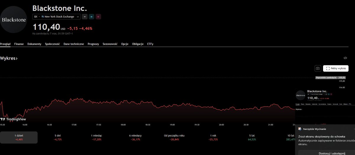 K.O Kryptowaluty tweet media