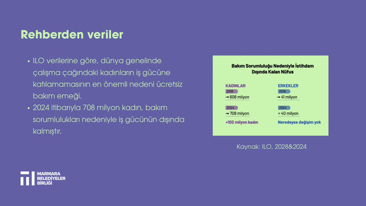 Marmara Belediyeler Birliği tweet media