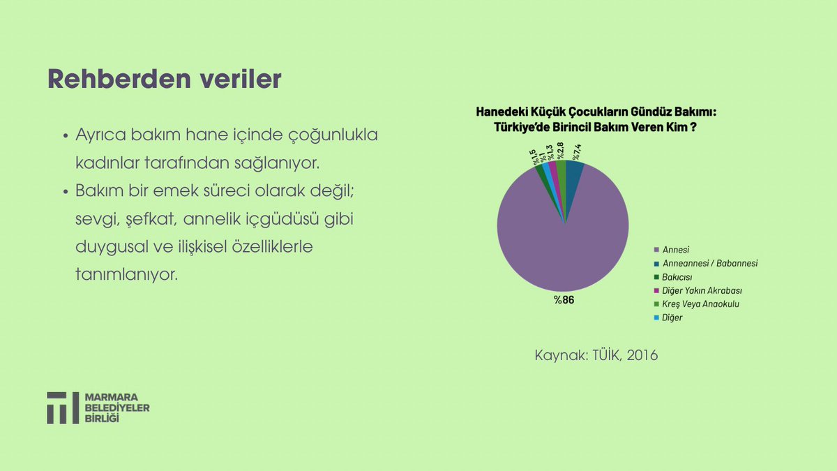 Marmara Belediyeler Birliği tweet media