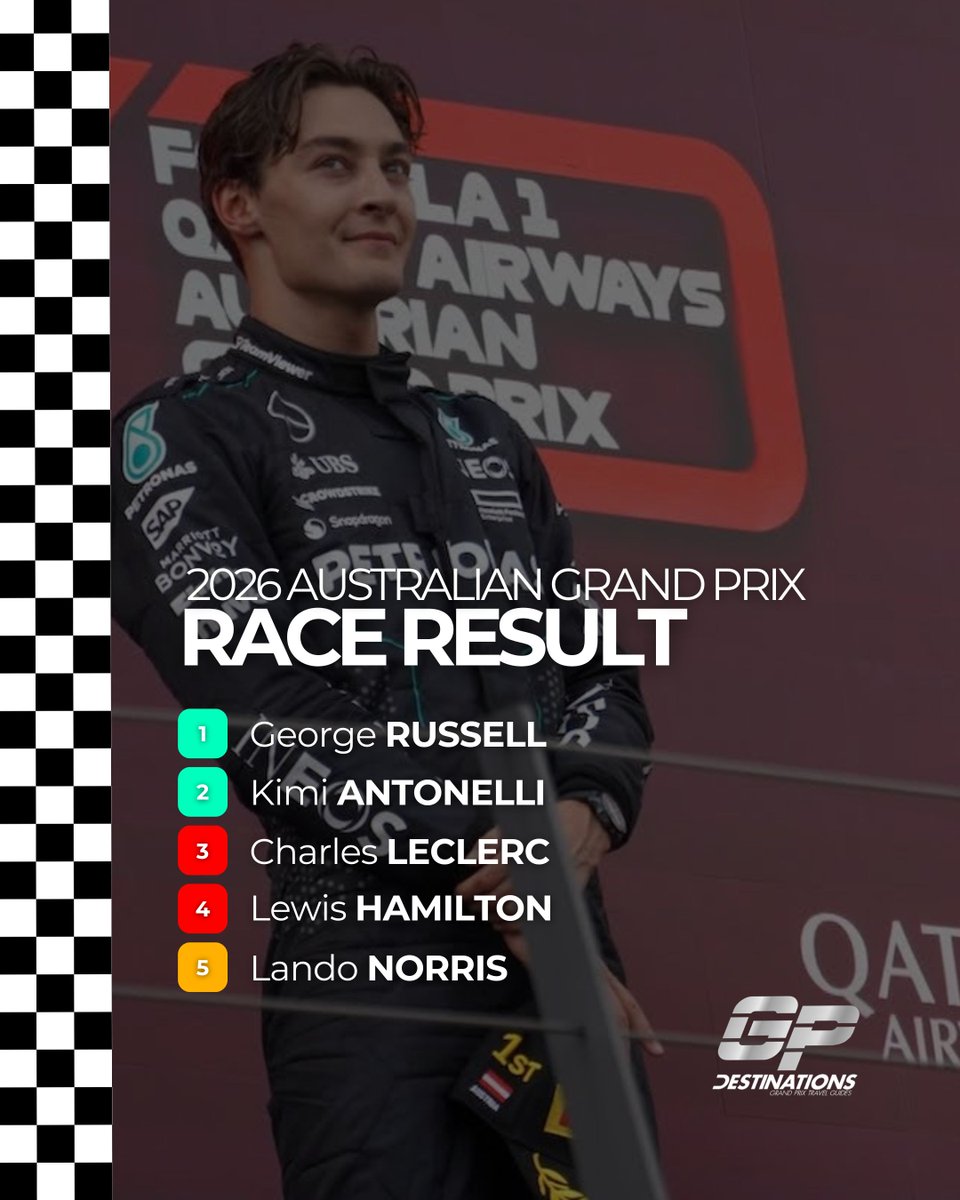 GPDestinations tweet media