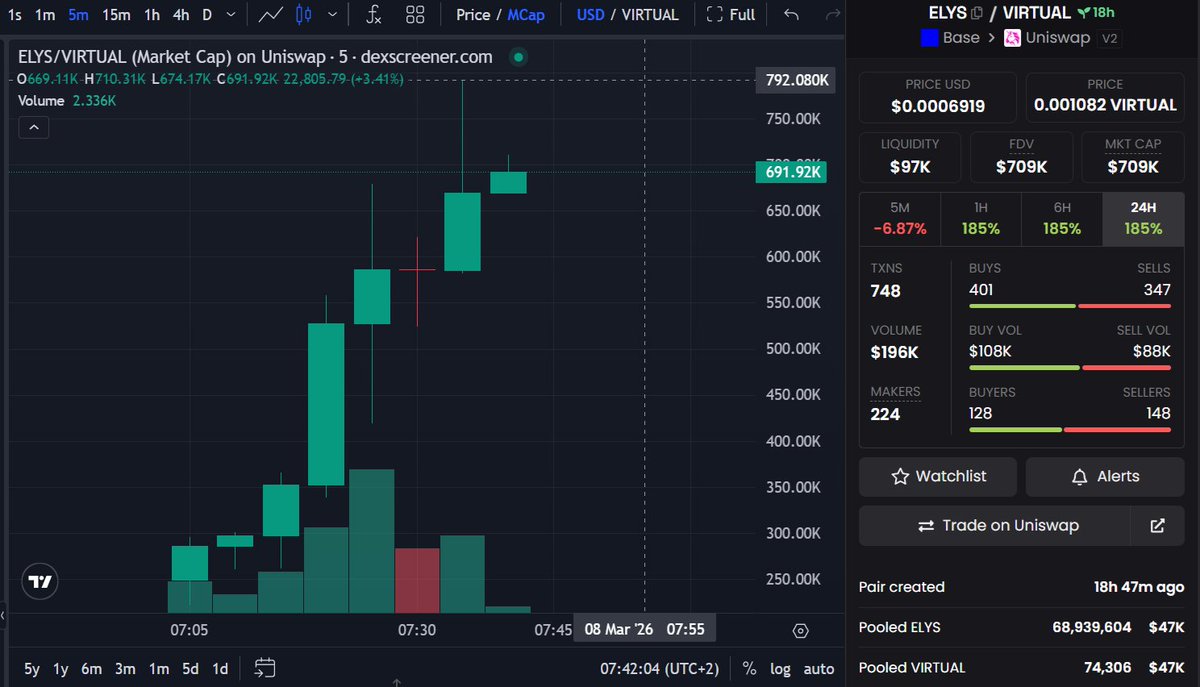 WhaleAI 🐳 tweet media