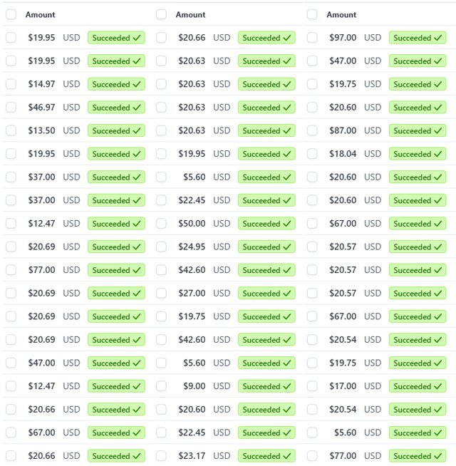 CodebyNihan's tweet photo. You only need ChatGPT + a laptop + 1 hour/day to make $8,500/month.

I’ve prepared the exact step-by-step guide.

Normally $179, but it’s free for 24 hours.

To get it:

• Like, Repost &amp; Peply "NEED"
• Follow me so I can DM you. https://t.co/ogAnrEGs1V