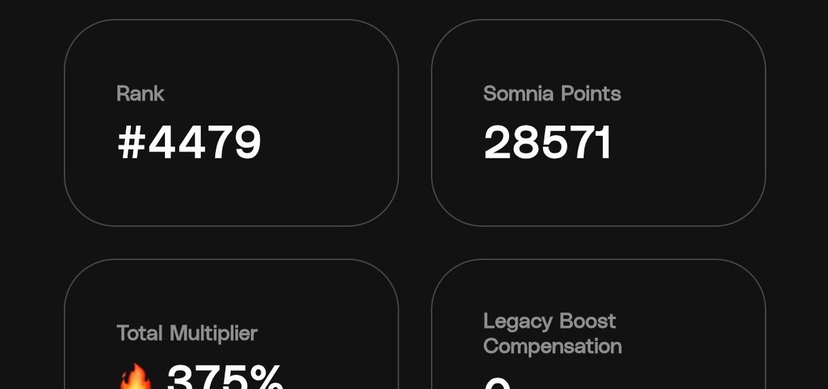 Guanábana ⊙ tweet media