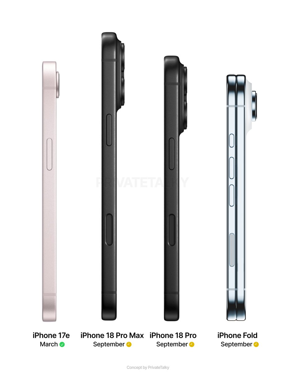 Private Talky tweet media