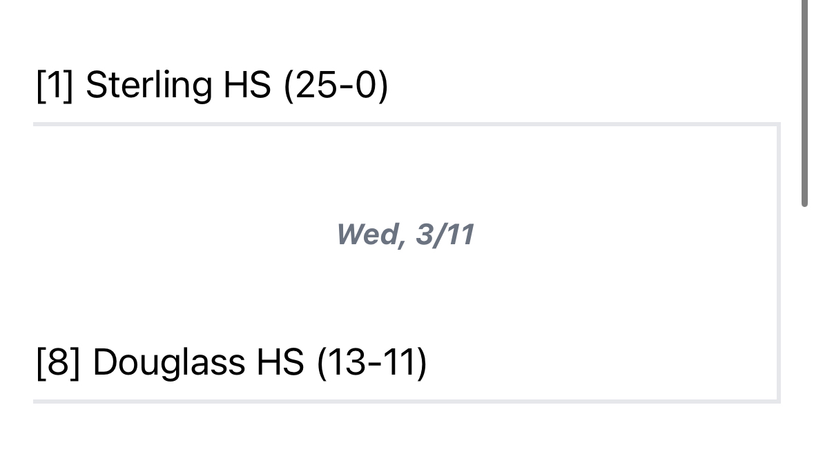 Douglass Bulldogs tweet media