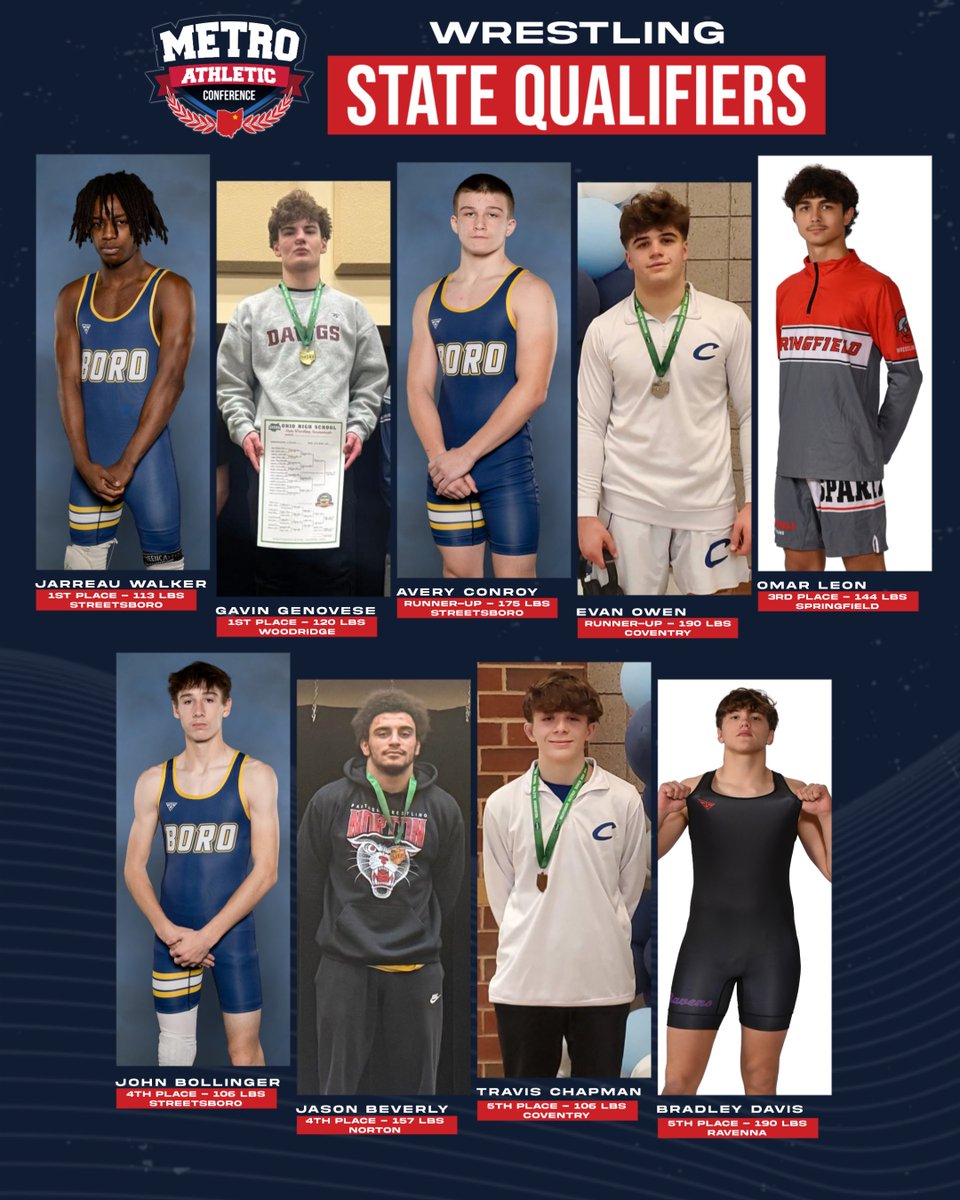 Metro Athletic Conference tweet media