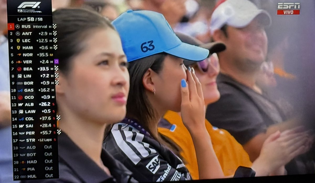 margaretojalvo's tweet image. #AustralianGP #F1 #Finish P1 #Russel P2 #Antonelli  P3 #leclerc  @RImpaglione pics #MO #espn