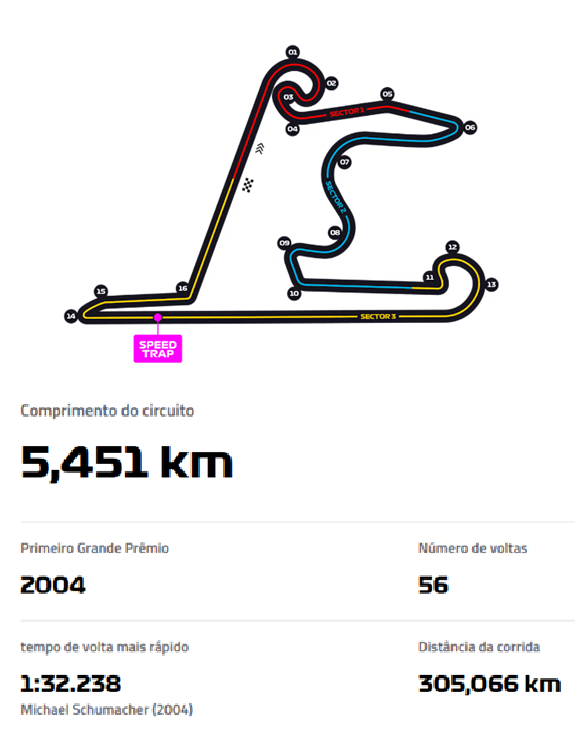 EstagiariodaF1's tweet photo. 🇨🇳 GP DA CHINA 🇨🇳
🌏 2ª ETAPA – F1 2026
📍 Shanghai International Circuit

🚨FIM DE SEMANA SPRINT🚨

SEXTA-FEIRA, 13/03
00h30 – Treino Livre 1
04h30 – Classificação Sprint

SÁBADO, 14/03
00h00 – Corrida Sprint
04h00 – Classificação

DOMINGO, 15/03
04h00 – GP da China https://t.co/GOEidbbWfg