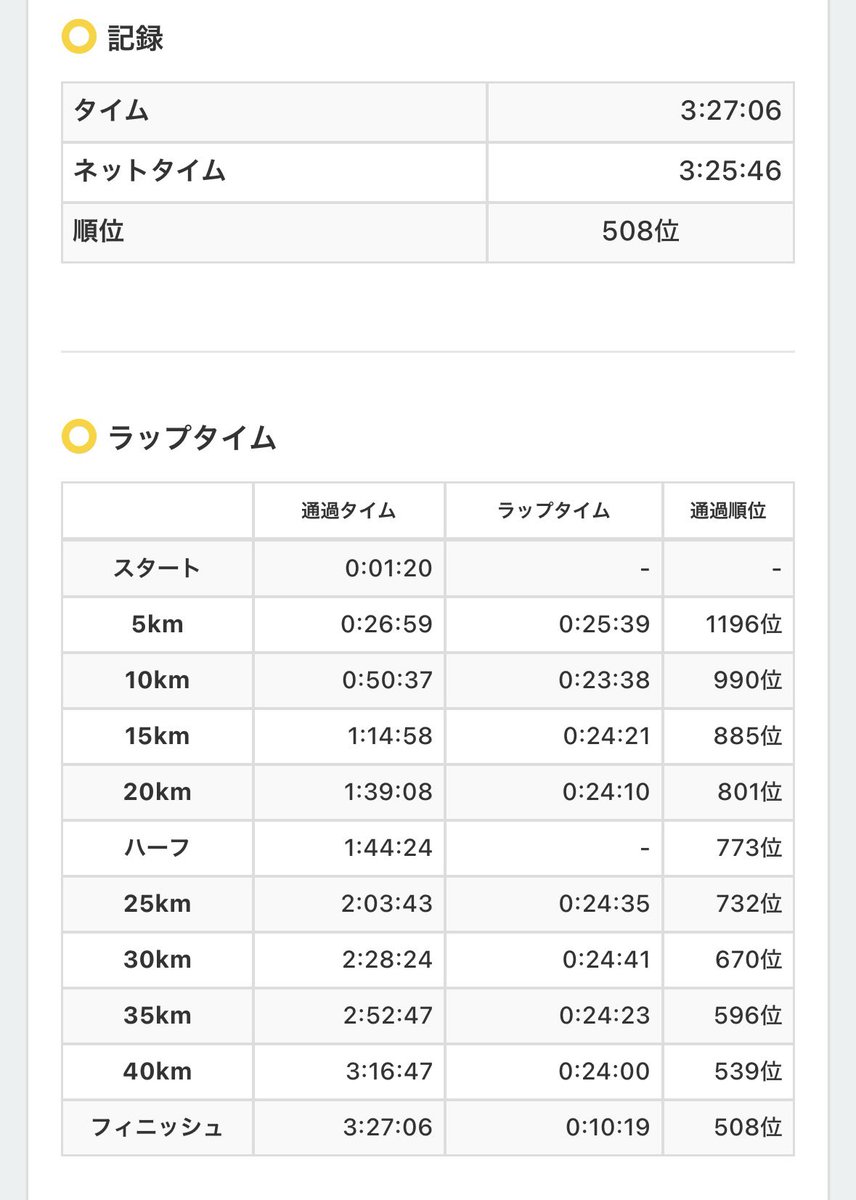 れいな@走る広報🏃‍♀️ tweet media
