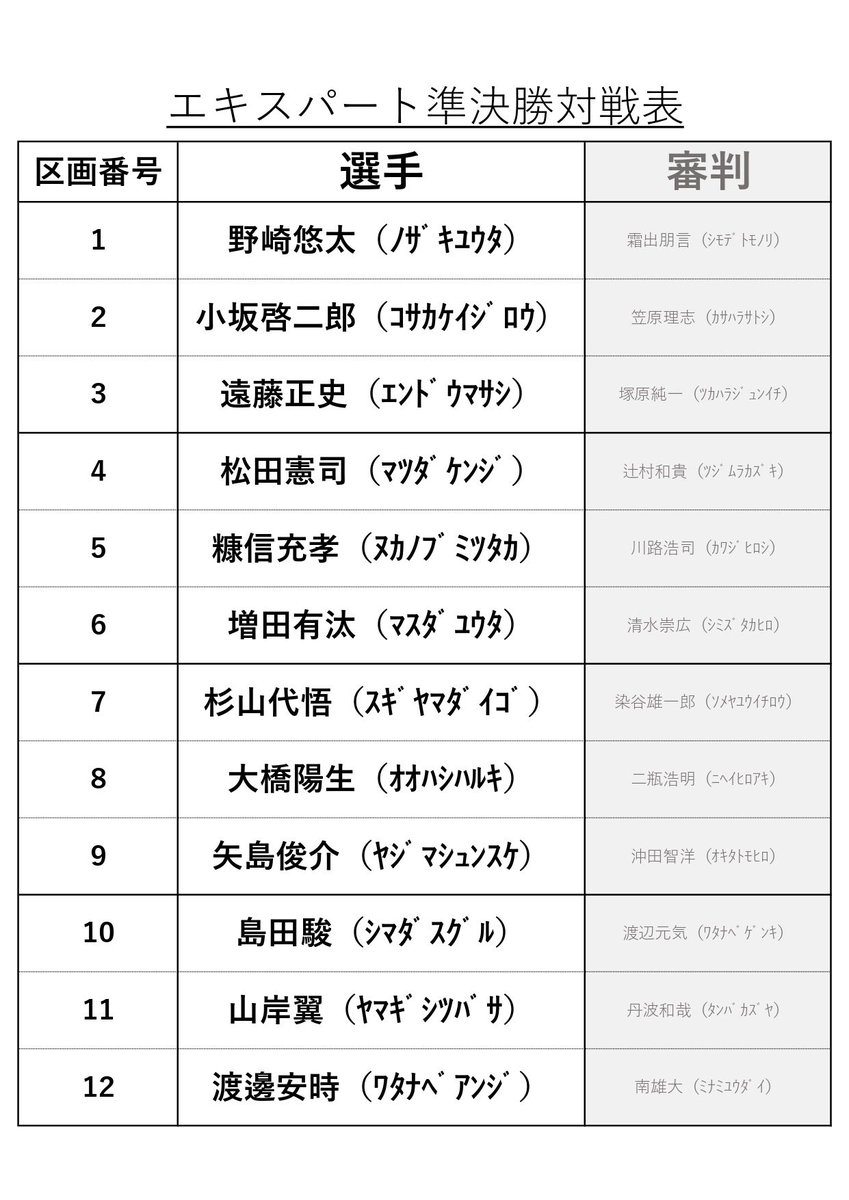 トラウトキング選手権大会 tweet media