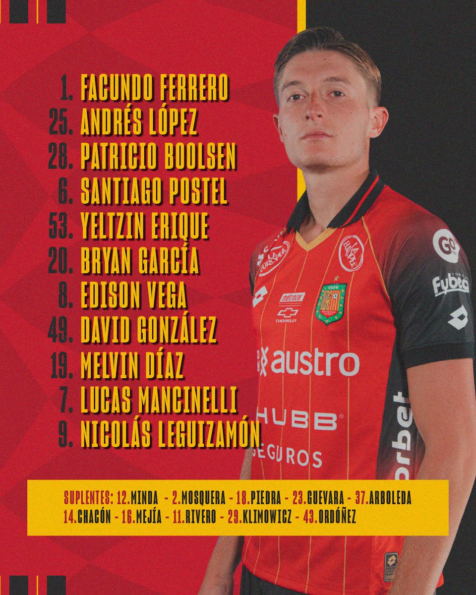 Club Deportivo Cuenca tweet media