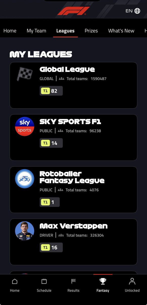 DonWooden_'s tweet photo. I am an F1 fantasy god. #F1 #wekeepwinning https://t.co/caTqz6eIZN