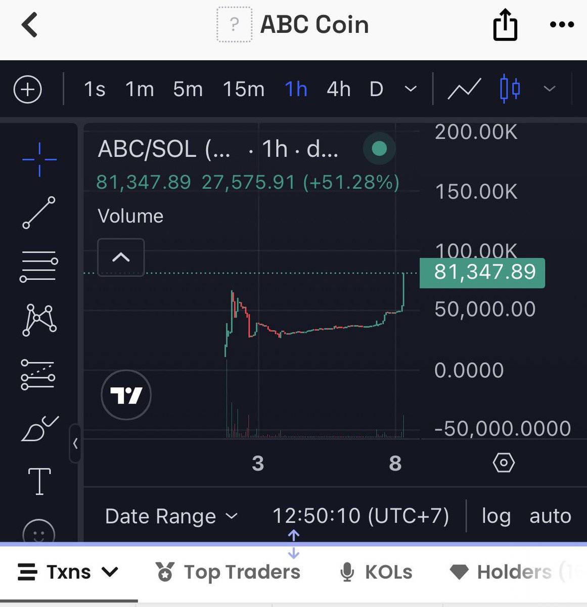 amfaxspl tweet media