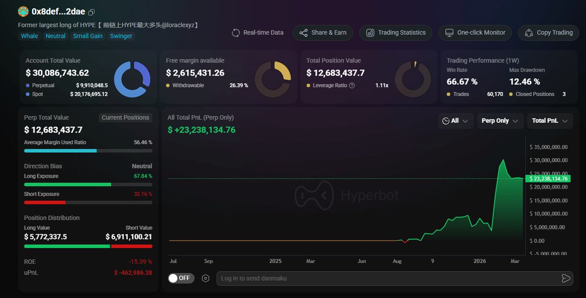 Intel Scout tweet media