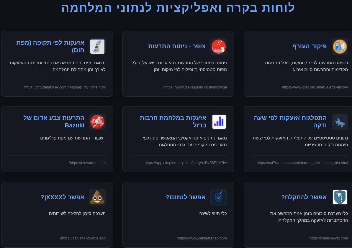 Yuval Harpaz ♒ tweet media