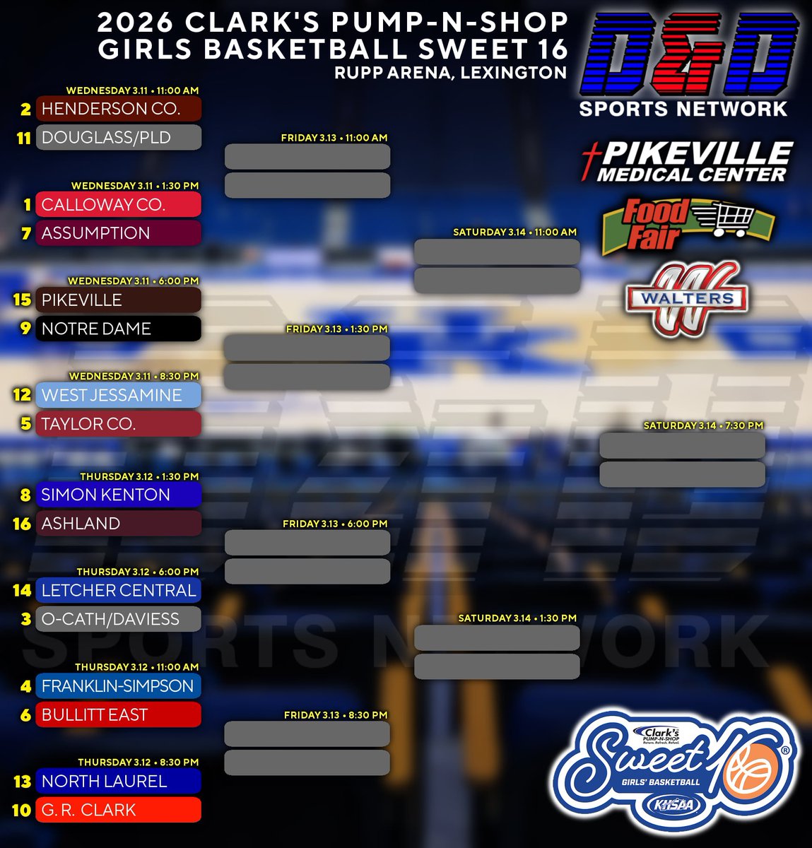 D&D Sports Network tweet media