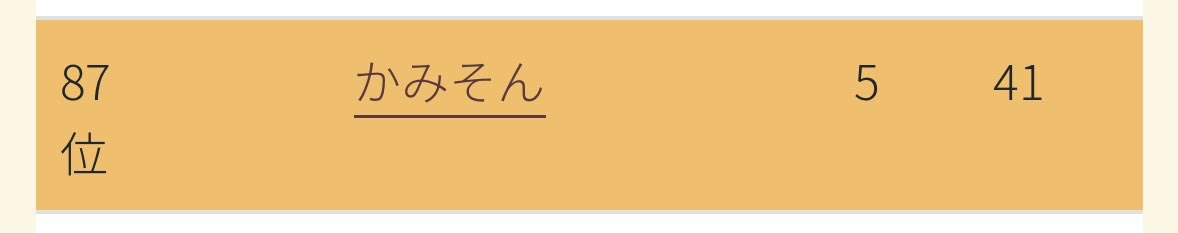 かみそん tweet media