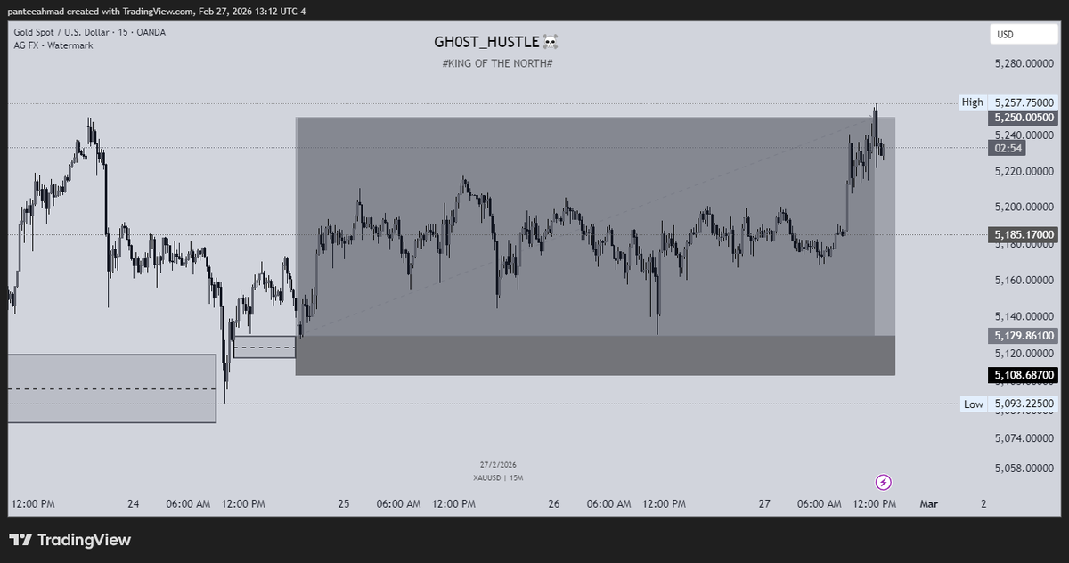 Ghost_huslte ☠ tweet media