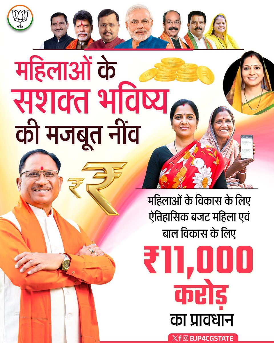 78AjayChandra's tweet photo. महिलाओं के सशक्त भविष्य की मजबूत नींव

महिलाओं के विकास के लिए ऐतिहासिक बजट महिला एवं बाल विकास के लिए ₹11,000 करोड़ का प्रावधान

#नारी_सम्मान_विष्णु_भइया_की_पहचान
#NayeBharatKiNariShakti https://t.co/VGUlbRJmH9
