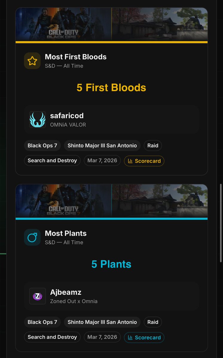 The Premier Circuit 🔜 TPC SA tweet media
