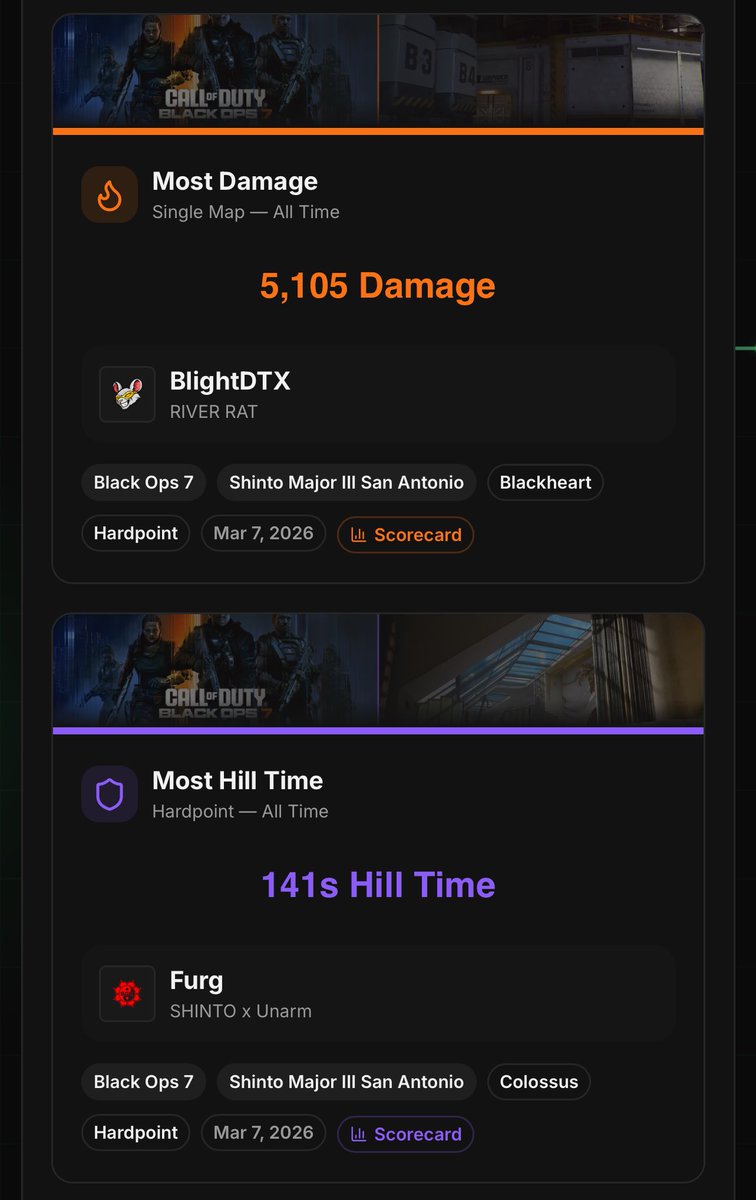 The Premier Circuit 🔜 TPC SA tweet media