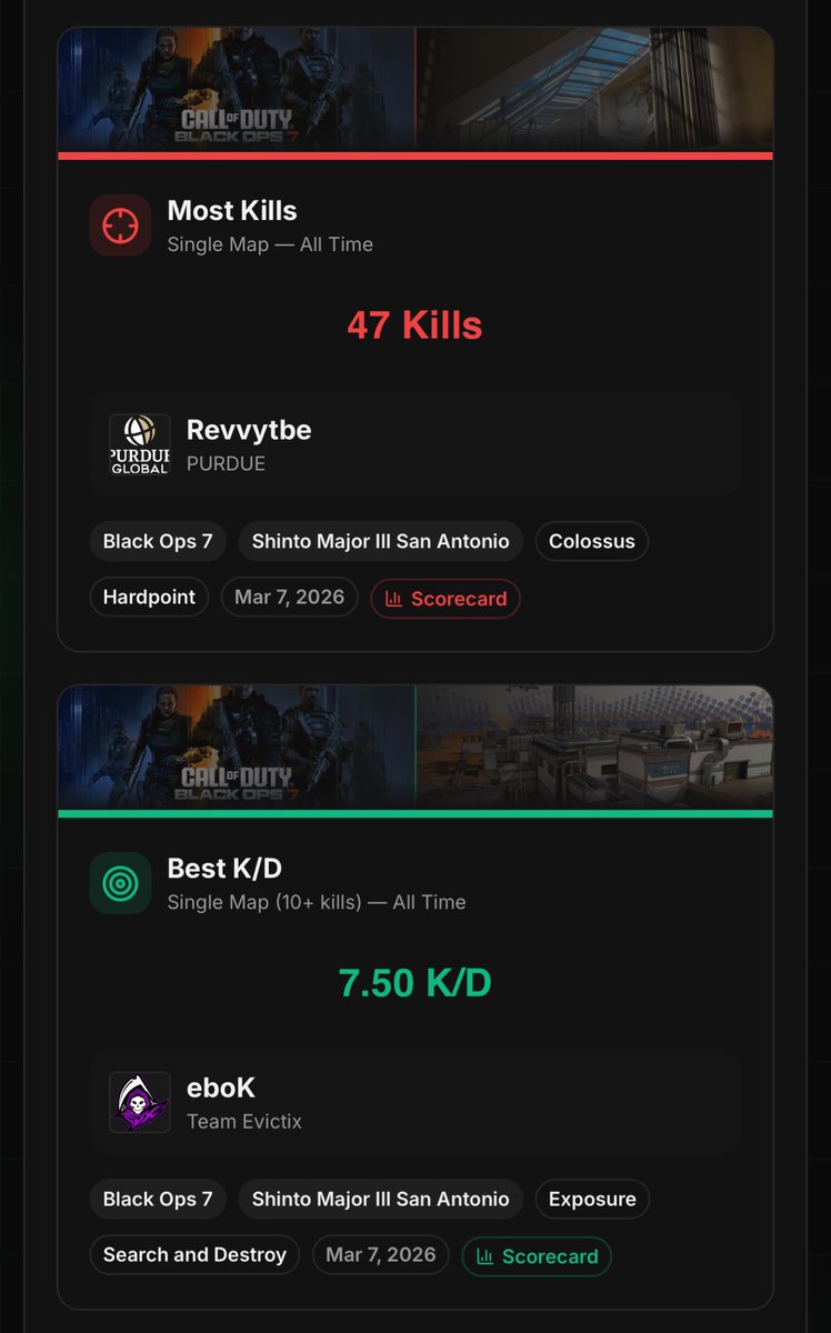 The Premier Circuit 🔜 TPC SA tweet media