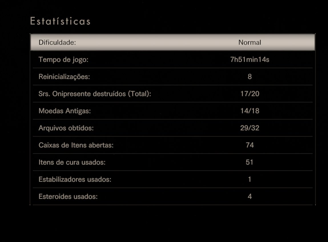 pra uma primeira run de RE7 ate que foi boa