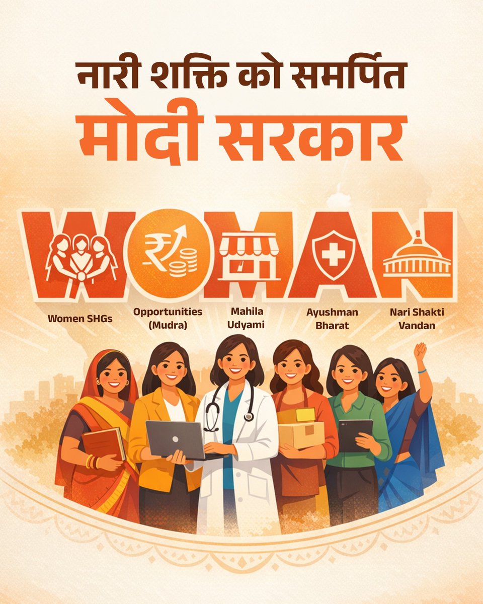 BJP4India's tweet photo. स्वयं सहायता समूहों की मजबूती,
महिला उद्यमिता को प्रोत्साहन,
स्वास्थ्य सुरक्षा और राजनीतिक भागीदारी

नारी सशक्तिकरण को केंद्र में रखकर आगे बढ़ता नया भारत। 🇮🇳

#NayeBharatKiNariShakti