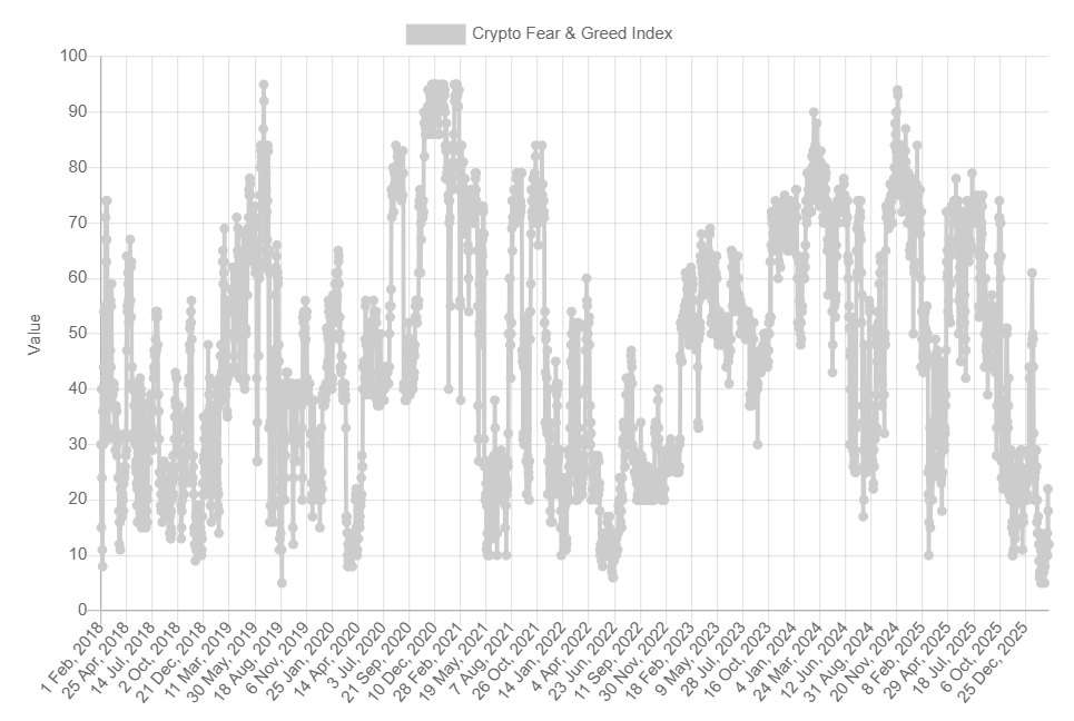 Coin Bureau tweet media