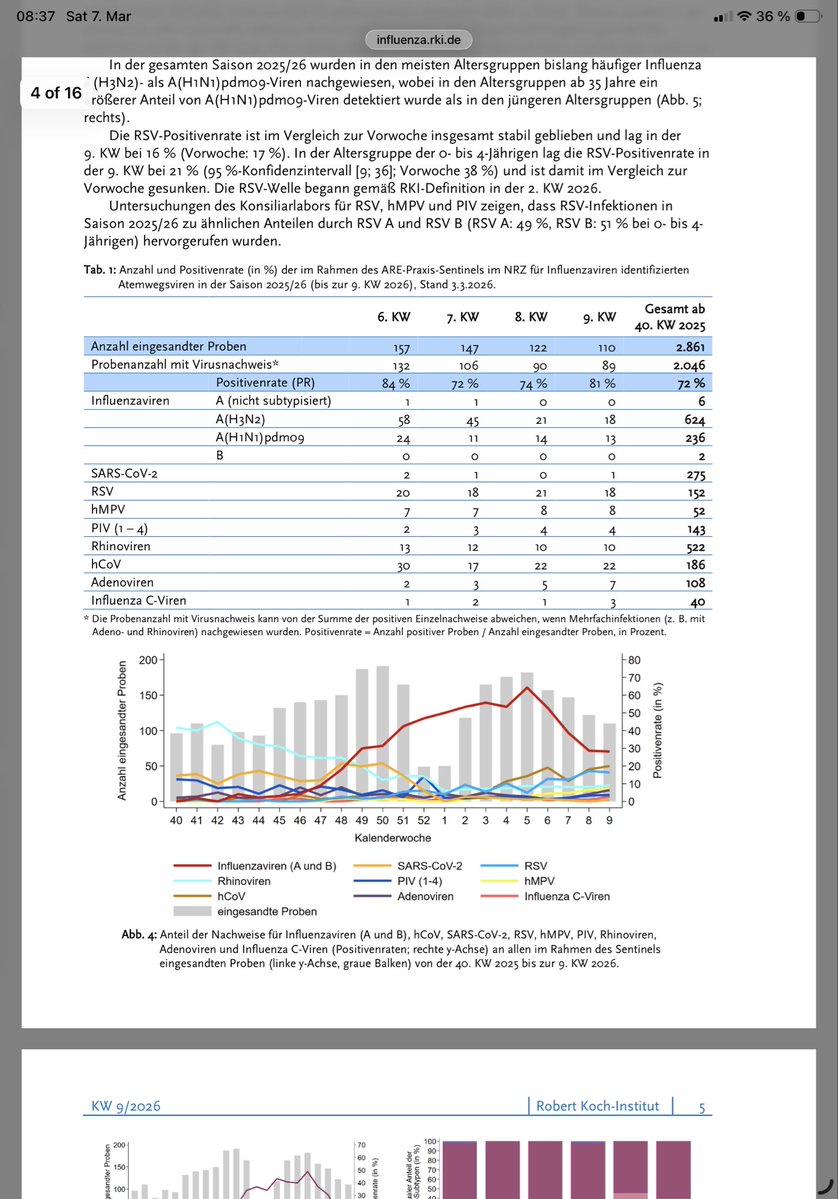 gerdcastan tweet media
