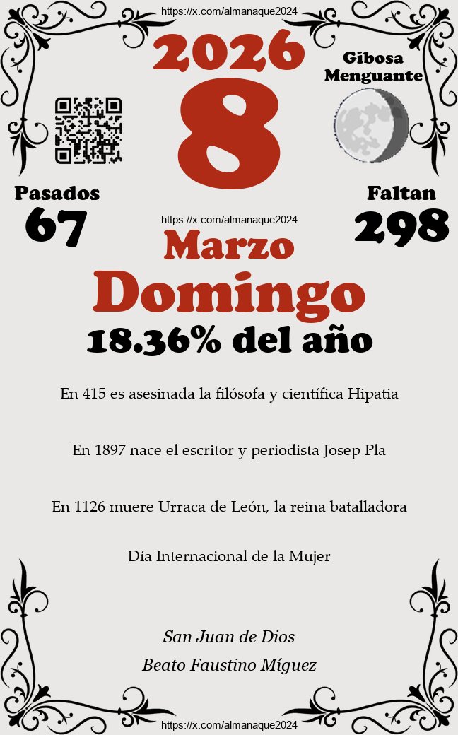 almanaque2024's tweet photo. #FelizDomingo #BuenosDias #MuyFelizDomingo
¿Listos para el Domingo?
Almanaque del Domingo 08 de Marzo, 2026
¡Hoy será un gran día! ¿Algún plan?
#Domingo08 #Efemérides #Calendario #Marzo #Almanaque #08deMarzo https://t.co/5r6LDt7njF