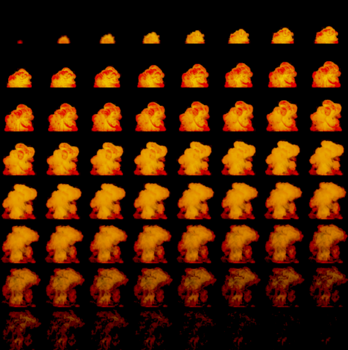 Pyro Texture いろいろあって最近炎をよく作ってるからLabs Flipbook Texturesはめちゃくちゃ重宝してるんだけど、うちの場合はR ...