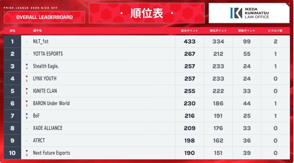 SALMON 鮭 tweet media