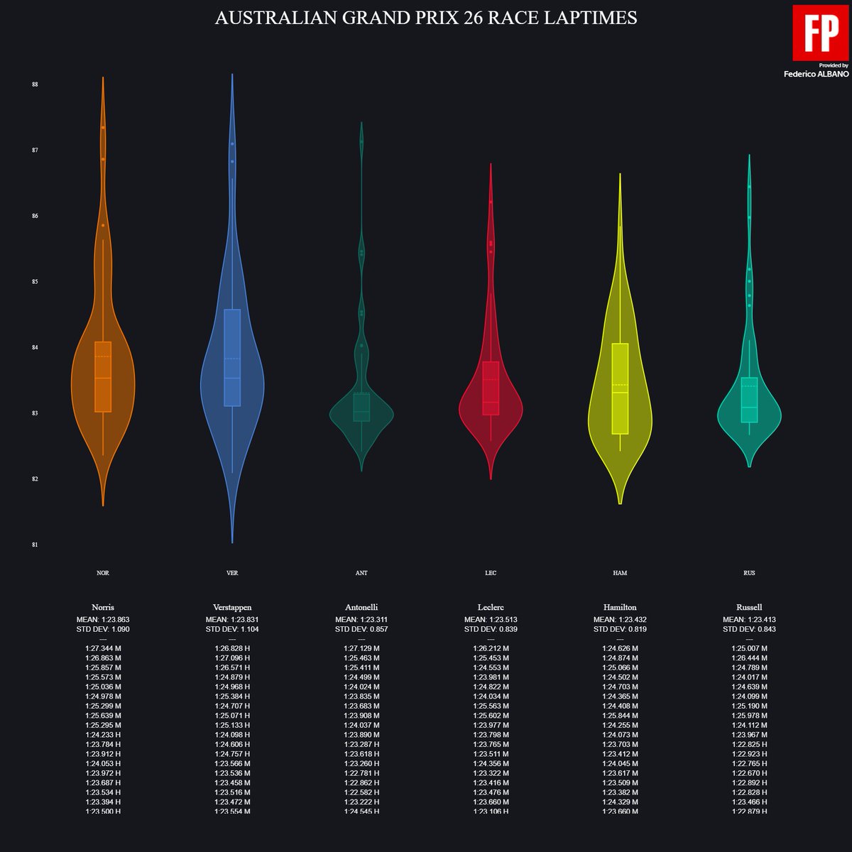 Federico Albano tweet media