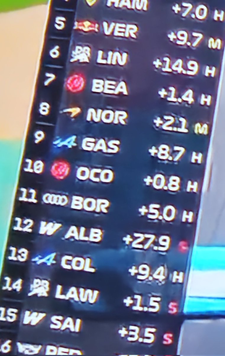 El Malaguero tweet media