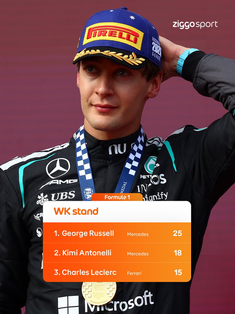 Ziggo Sport Racing tweet media