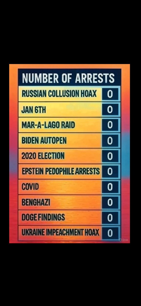 Daniel Akers tweet media