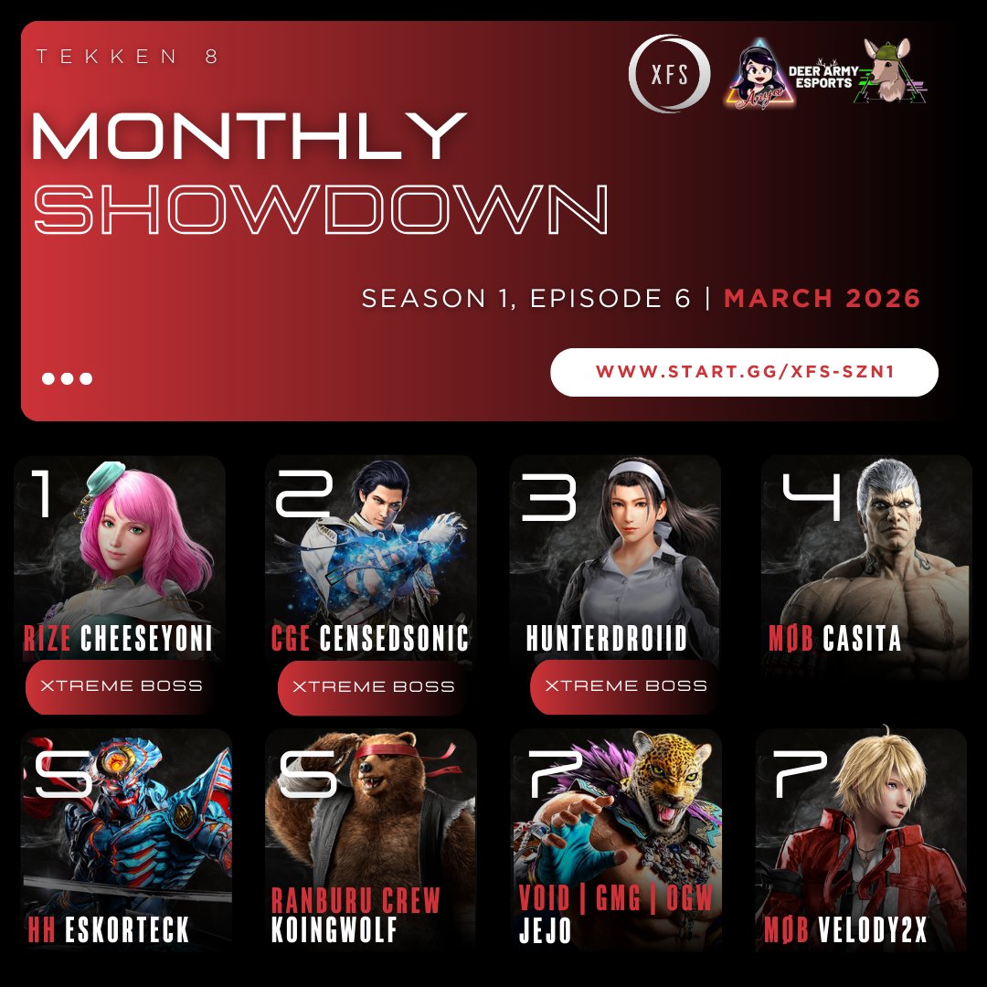 Xtreme Fighters Showdown tweet media