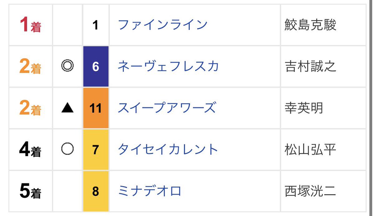 岸和田の女 tweet media