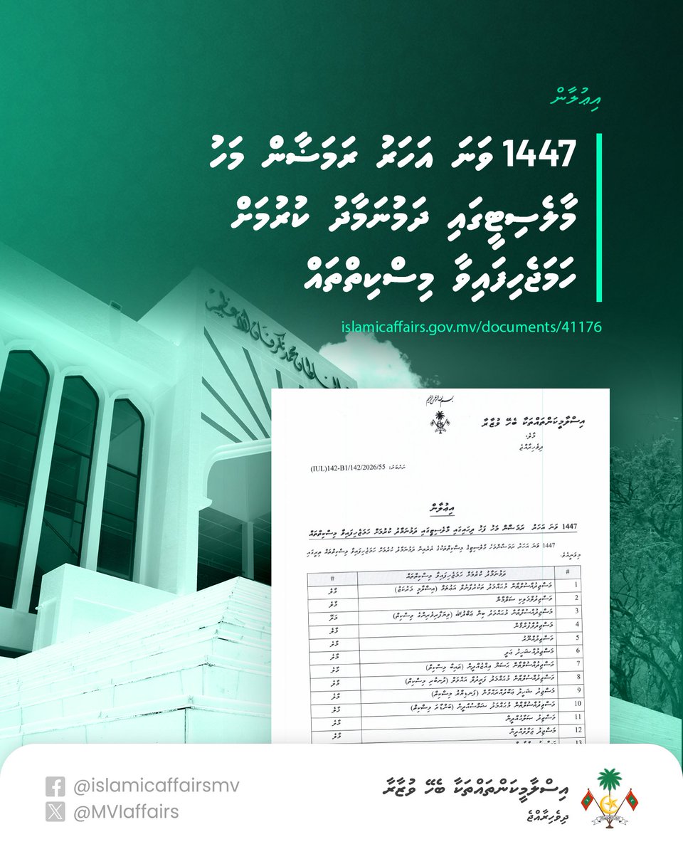 1447 ވަނަ އަހަރު ރަމަޟާން މަހު މާލެސިޓީގައި ދަމުނަމާދު ކުރުމަށް ހަމަޖެހިފައިވާ މިސްކިތްތައް

islamicaffairs.gov.mv/documents/41176