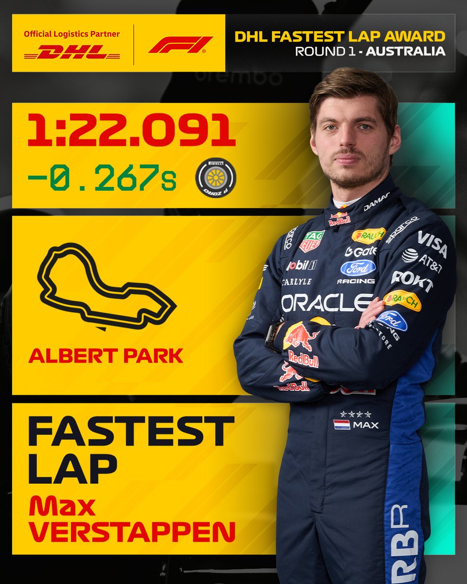 DHL_Motorsports tweet media