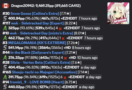 GG | Dragon tweet media