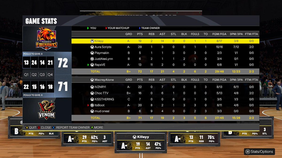 LBAFirehawks tweet media